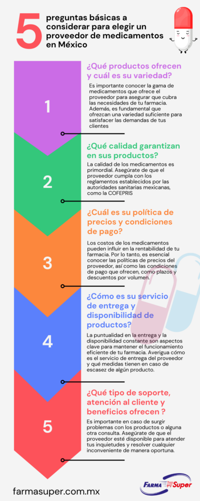 5 claves para elegir el mejor proveedor de medicamentos en México- infografía blog Farmasuper